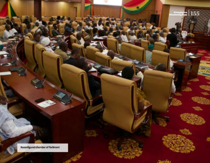 Parliament of Ghana, NDC MP, NDC MPs will give Akufo-Addo tough time - Yileh Chireh, Zongo,
